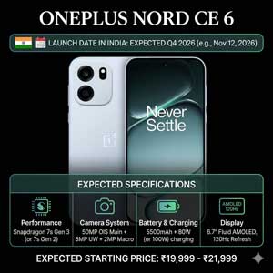 OnePlus Nord CE 6 Launch Date in India, Expected Specs & Price