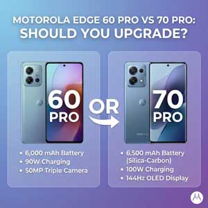 Side by side comparison of Motorola Edge 60 Pro and Motorola Edge 70 Pro specifications
