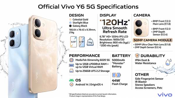 Full technical specifications of Vivo Y6 5G showing its 120Hz display and 50MP camera module.